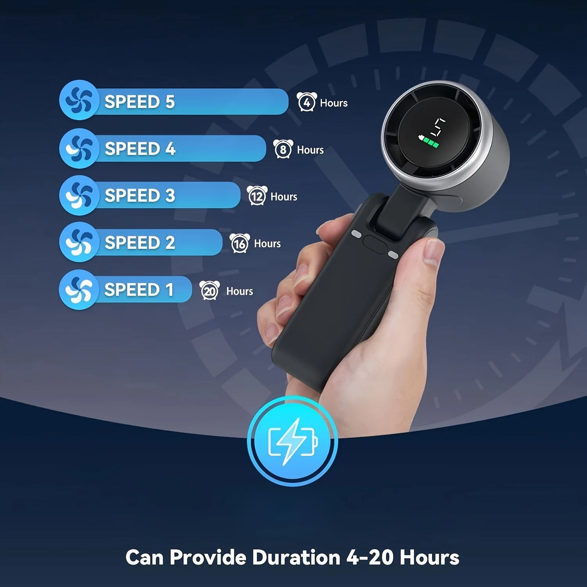 Handheld Fan Portable Foldable USB Rechargeable, Ultra Quiet 5-speed Adjustable, 1200mAh Battery (10 Hours Running Time)